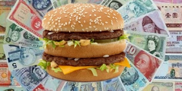 El índice Big Mac Muestra Cuánto Se Devaluó El Peso Argentino 8160