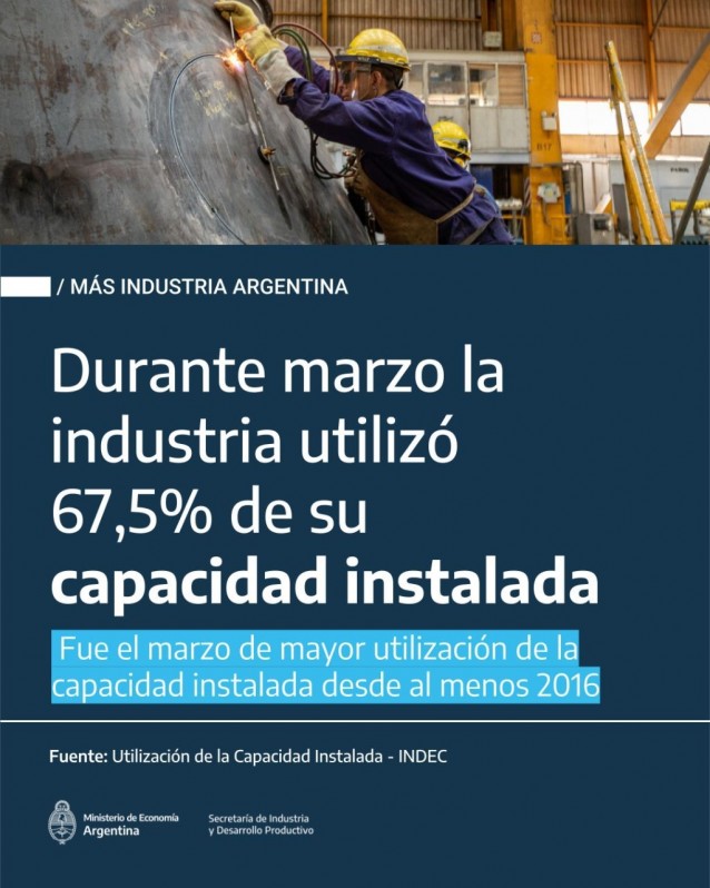 industria