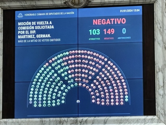 diputados