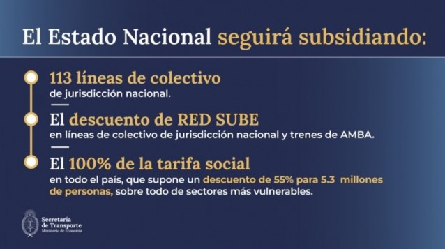 red sube