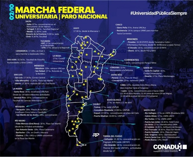 marcha federal universitaria